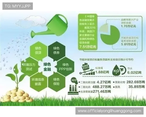 永利集团未来发展方向与行业趋势的深度融合