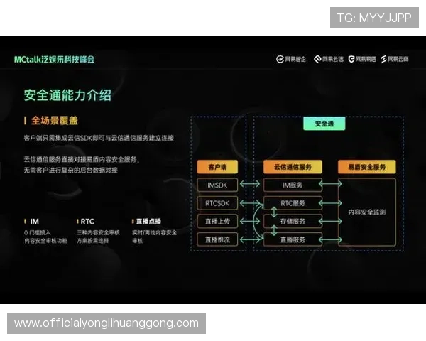 wynn永利的未来发展趋势与创新技术应用展望助力玩家把握行业最新动态 wynn永利的未来发展趋势与创新技术应用展望助力玩家把握行业最新动态