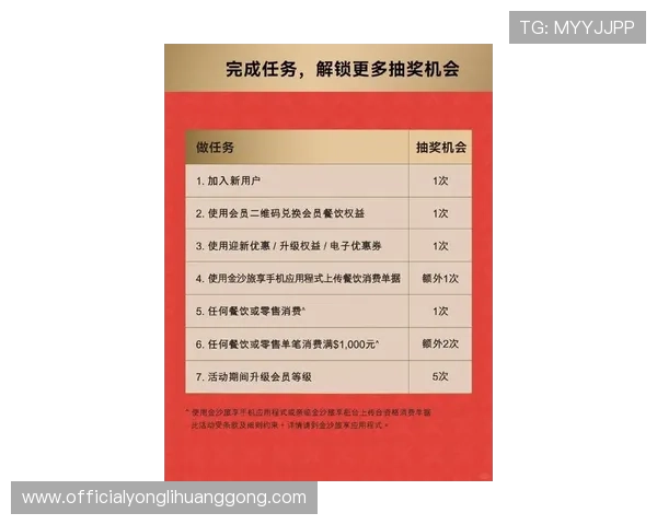 澳门博彩网站优惠活动与彩金福利最新资讯让你赢在起跑线上的秘诀