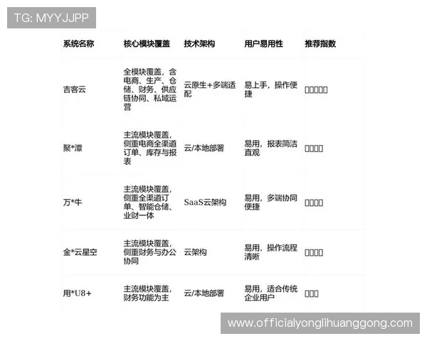 澳门赛马会娱乐场的历史发展与未来规划，探索澳门博彩行业的核心动力